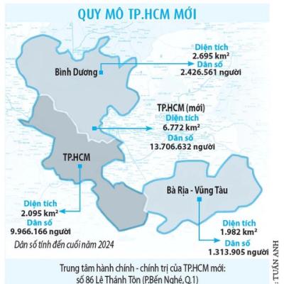 THÔNG BÁO QUAN TRỌNG: CẬP NHẬT ĐỊA CHỈ HÀNH CHÍNH VLXD PHẠM GIA (2025)